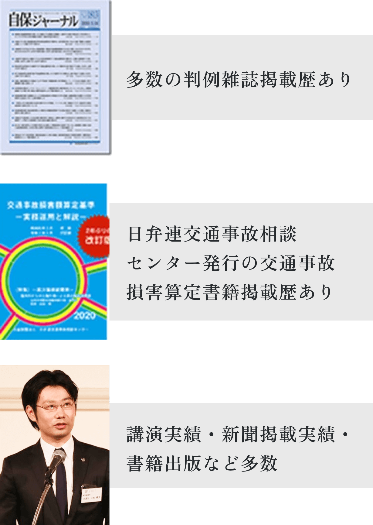 多数の判例雑誌掲載歴あり,日弁連交通事故相談センター発行の交通事故損害算定書籍掲載歴あり,講演実績・新聞掲載実績・書籍出版など多数